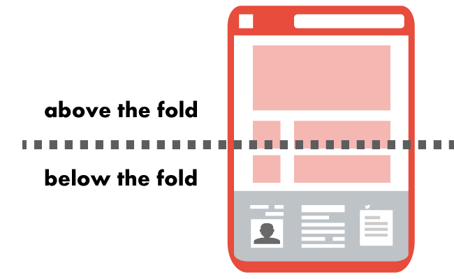 Load Above-the-Fold Content before Below-the-Fold Content