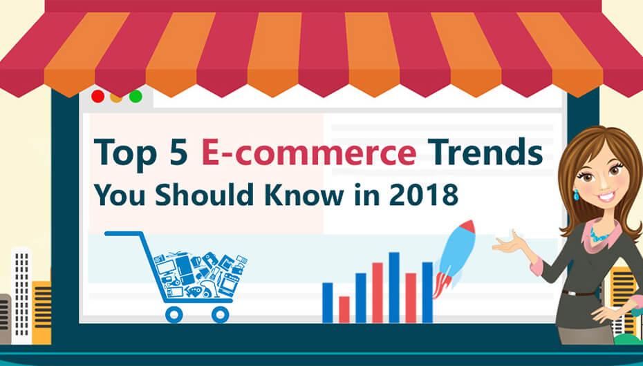 Top 5 E-Commerce Trends You Should Know in 2018 [Infographic]