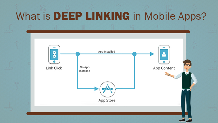 What is Deep Linking in Mobile Apps?