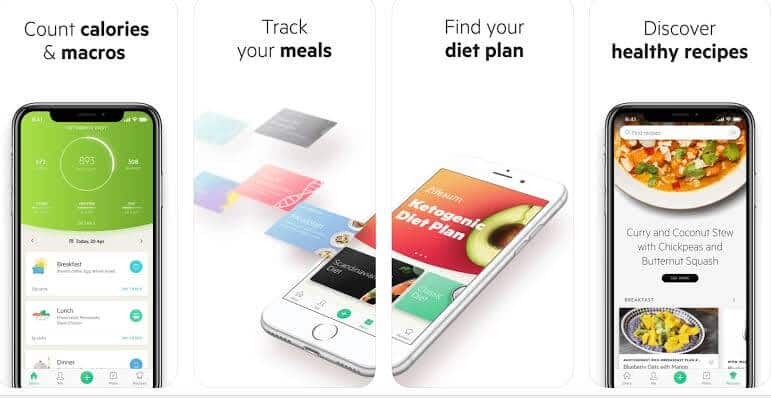The Diet Regulator App