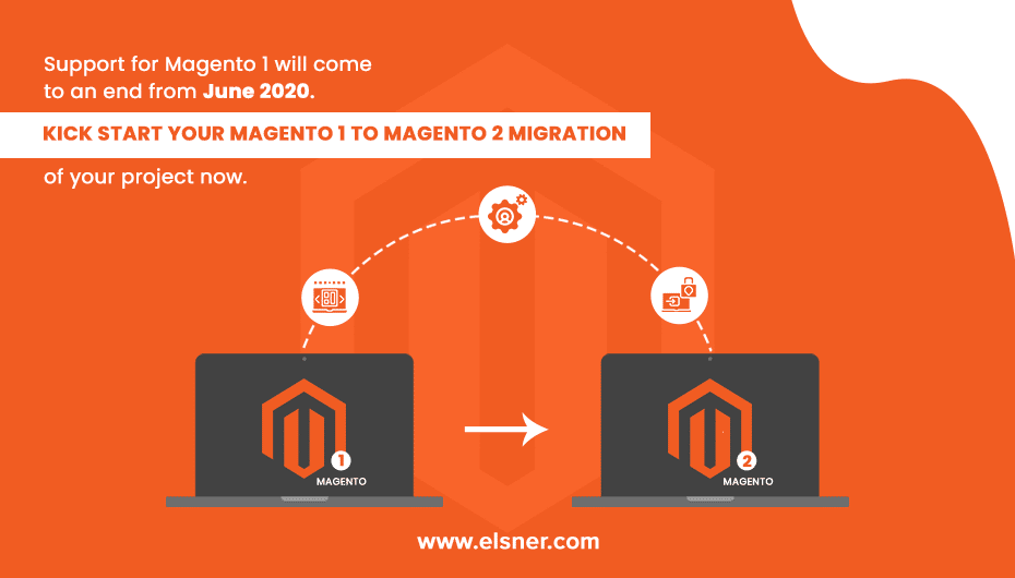 Magento 1 Support Ends in June: Kick Start Your Magento 1 to 2 Migration Quickly