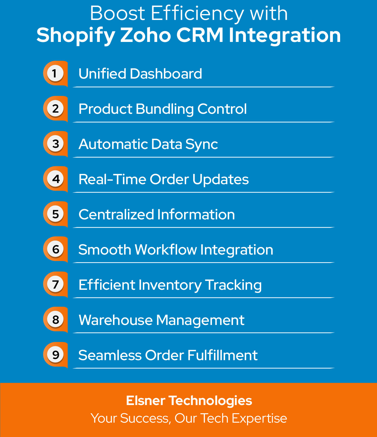 Advantages of having Shopify Zoho CRM integration