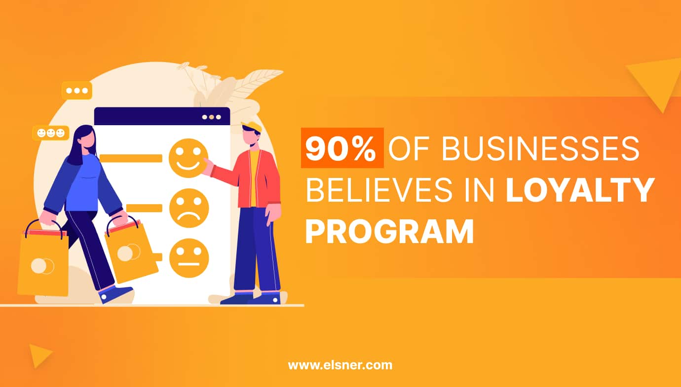 90% of businesses Belives in loyalty program