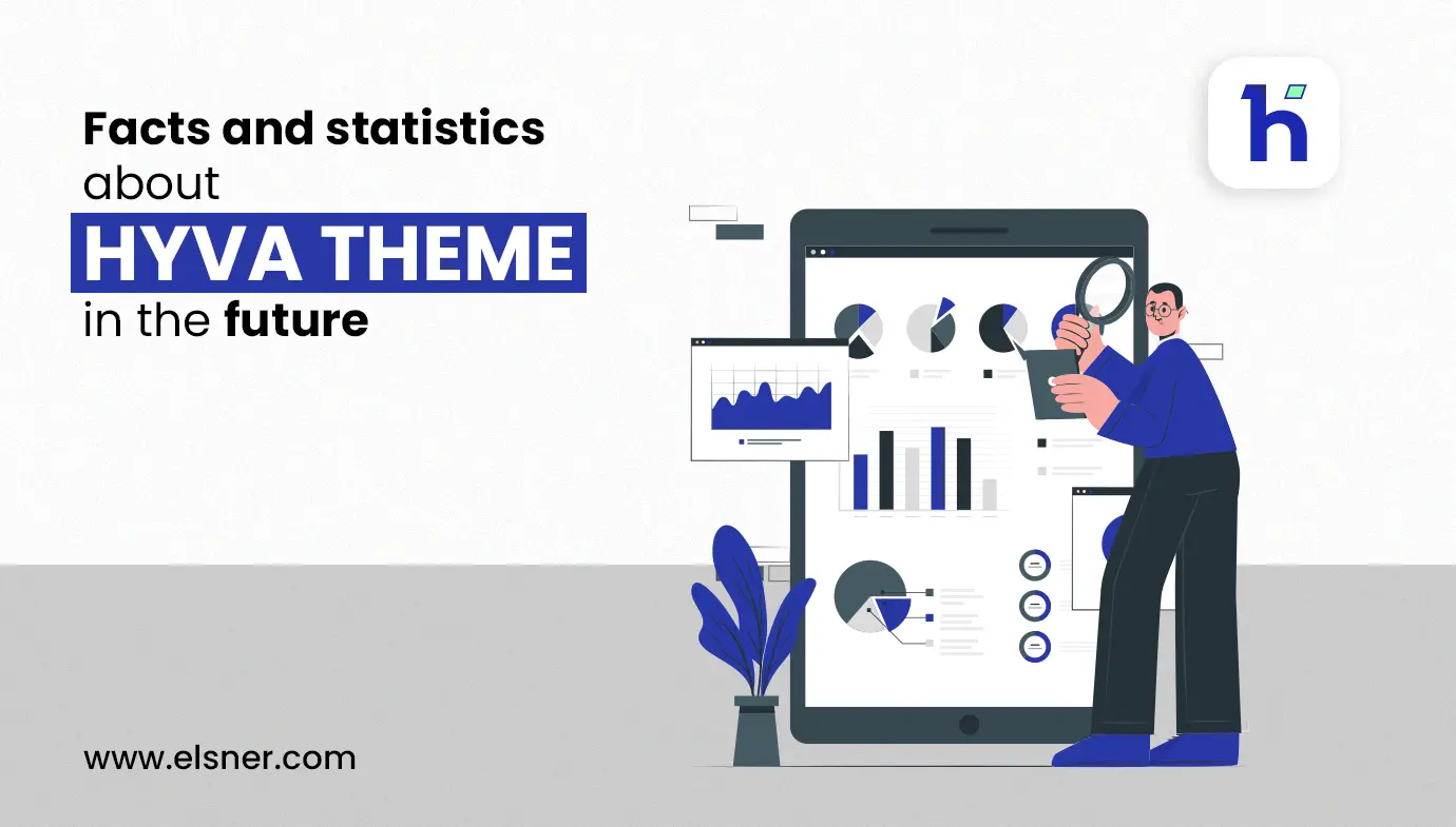 Facts and statistics about Hyva Theme in the future
