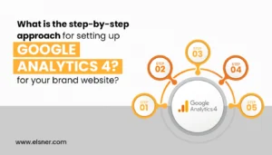 What is the Step-by-Step Approach for Setting Up GA4 for Your Brand Website?