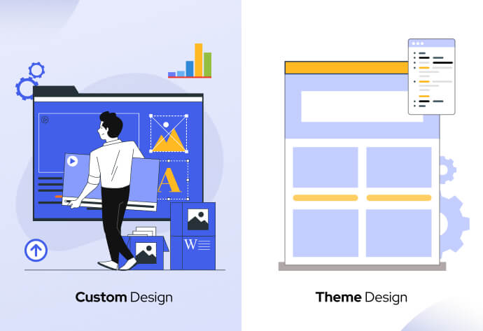 Custom Design Vs Theme Design