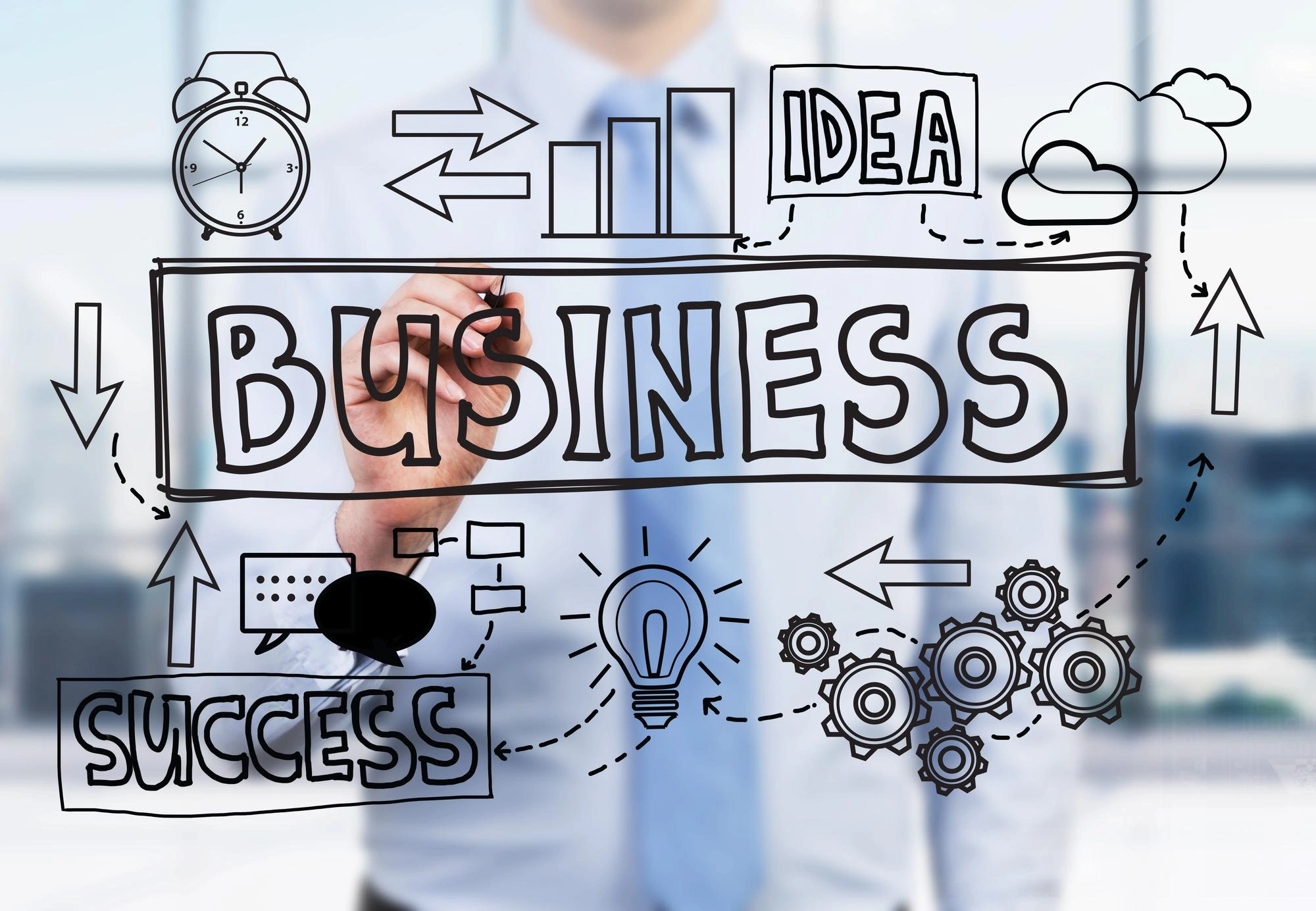Essential Features that Align with Your Business Needs