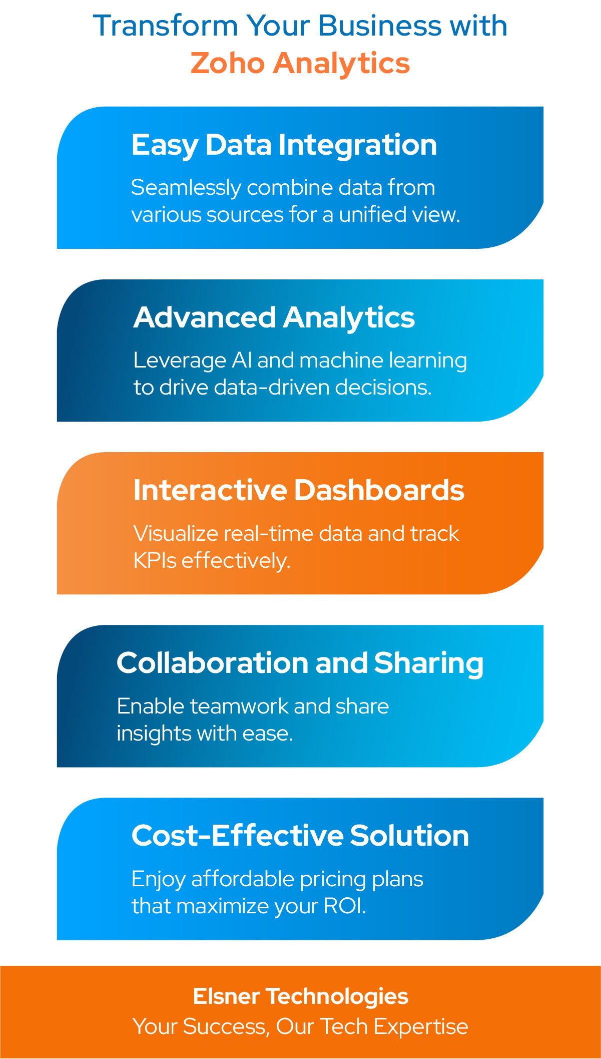 Key Features of Zoho Analytics