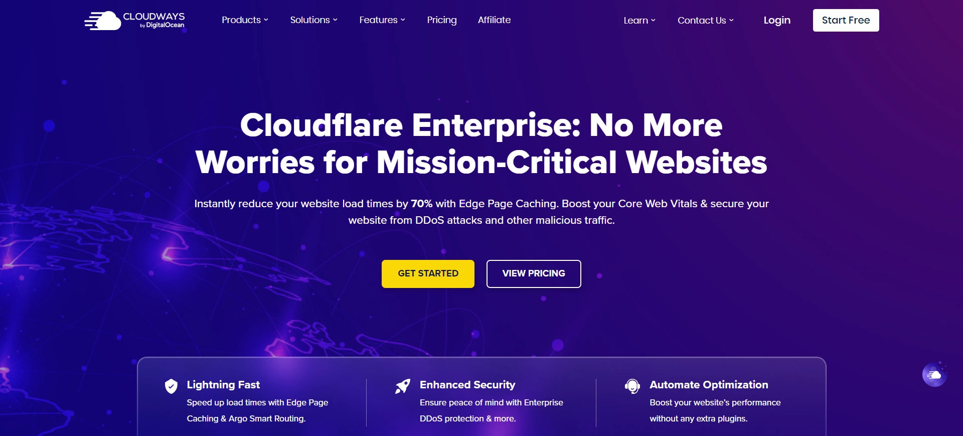 Cloudflare Enterprise By Cloudways