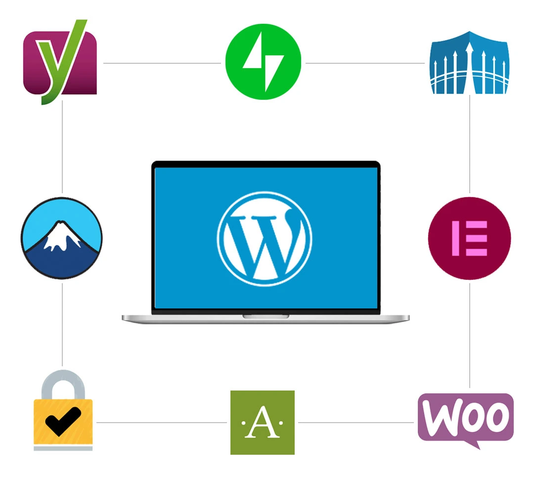 Wordpress-Ecosystem