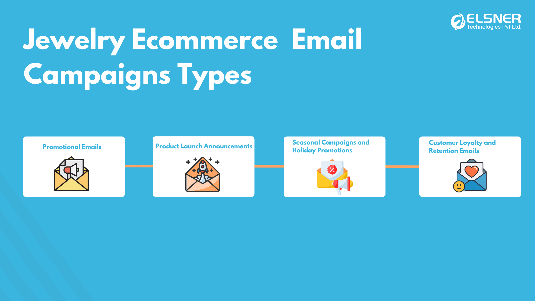  Jewelry-Ecommerce-Email-Campaigns-types-For-Email-Marketing