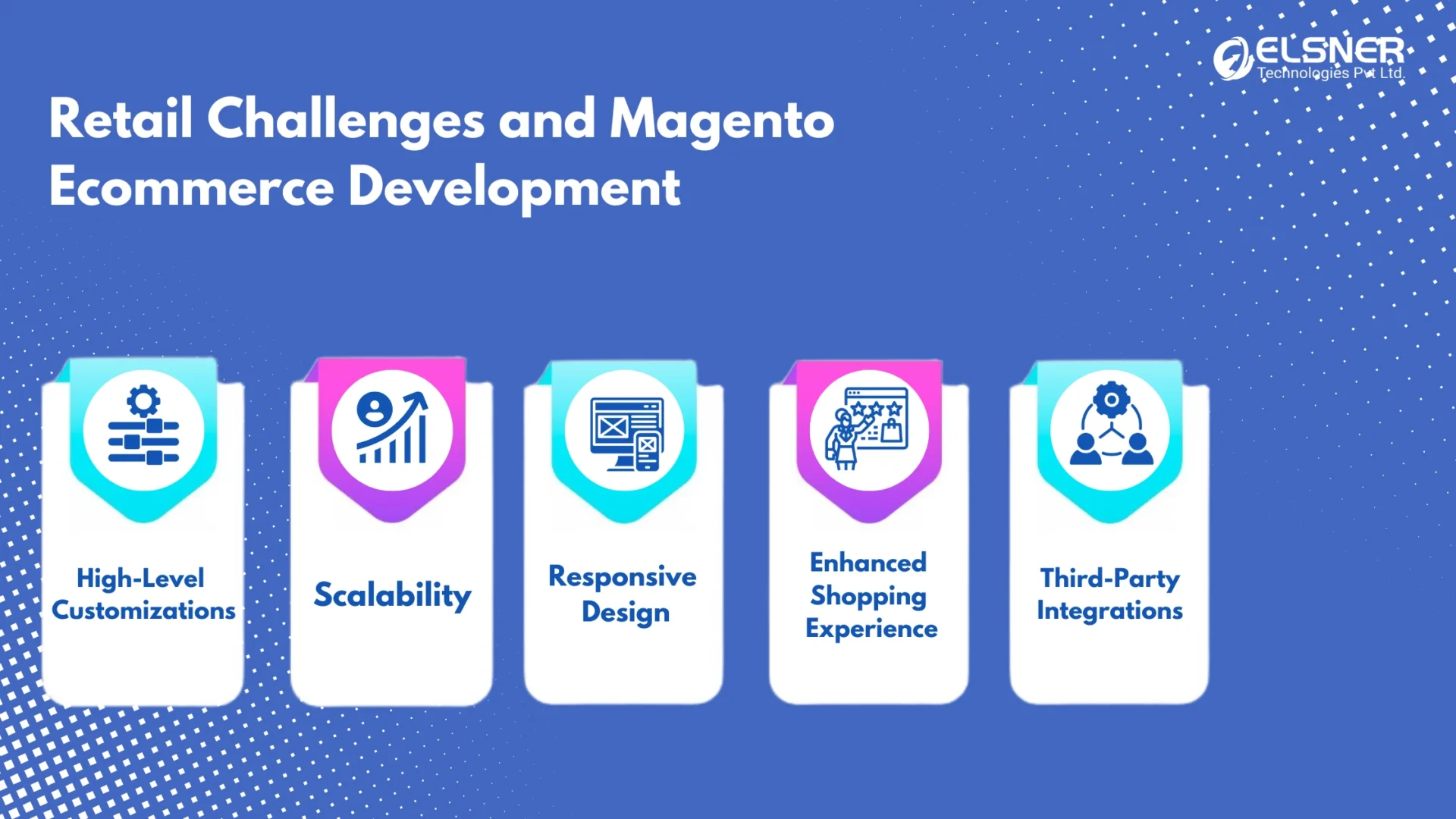 Retail-Challenges-and-Magento-Ecommerce-Development